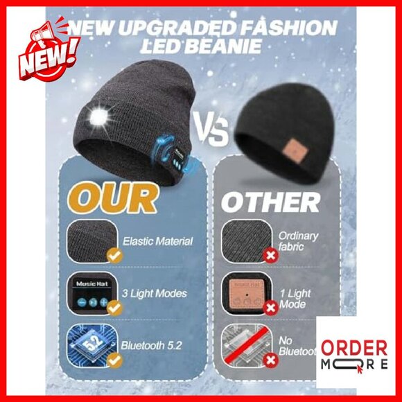 USB Rechargeable Bluetooth Beanie with LED Headlamp Winter Hat